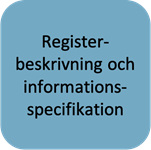 Registerbeskrivning och informationsspecifikation
